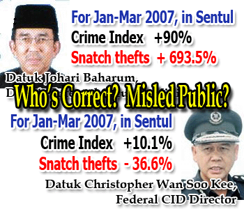 Crime escalation - public spat between de facto Police Minister and Police